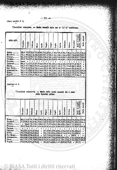 n. 6 (1850) - Pagina: 97