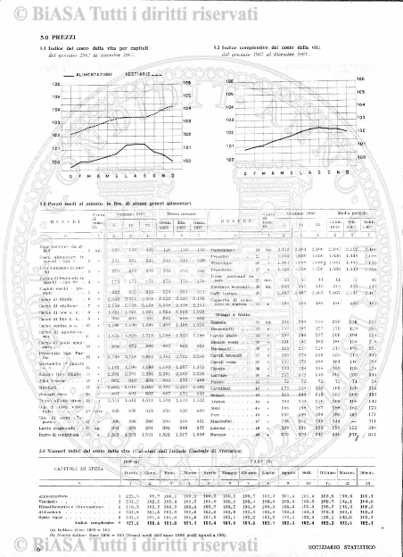 n. 9-10 (1937) - Copertina: 1