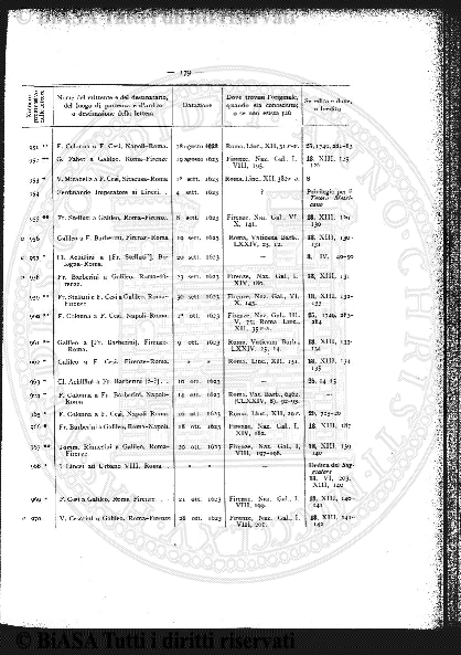 s. 2, v. 9, n. 7-8-9 (1893) - Pagina: 117