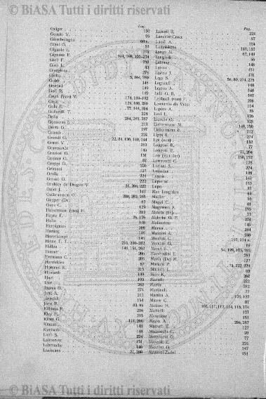 n. 8 (1910) - Pagina: 61