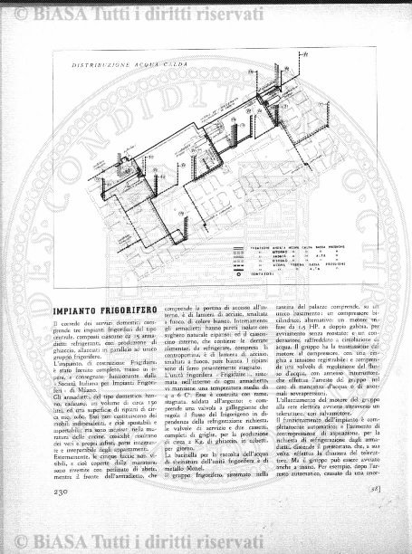 n. 13 (1877) - Frontespizio e sommario
