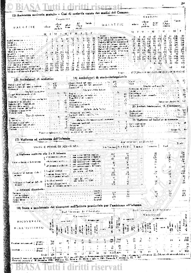 1887 (1887) - Frontespizio