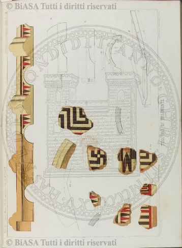 n. 5-6, supplemento (1916) - Pagina: 33