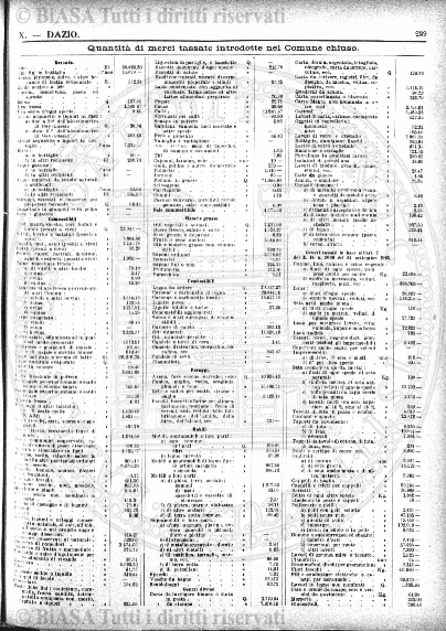 v. 8, n. 26 (1781-1782) - Pagina: 201