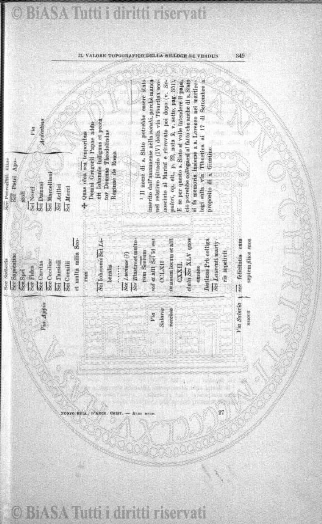 n. 3 (1878) - Pagina: 401