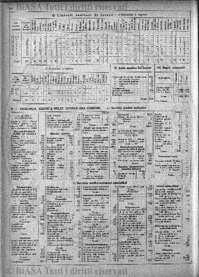 v. 6, n. 11 (1897) - Pagina: 161