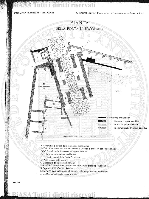 n. 3 (1882) - Frontespizio