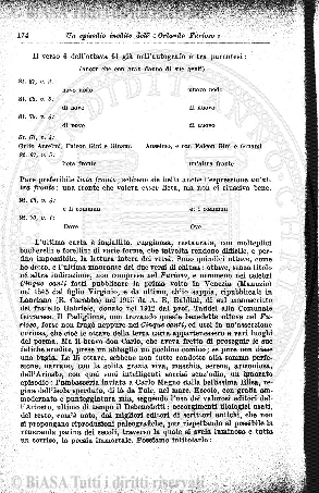 v. 2, n. 35 (1837-1838) - Pagina: 273