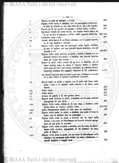 n. 3 (1927) - Pagina: 121