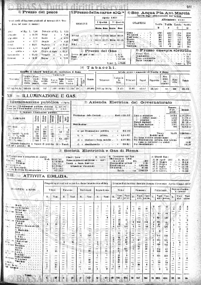 n. 3 (1904) - Pagina: 21