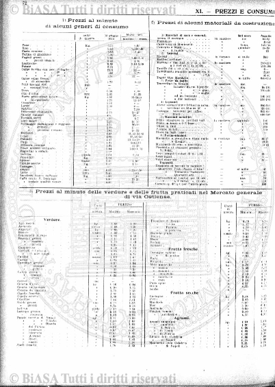 v. 29, n. 2 (1923) - Pagina: 409-410