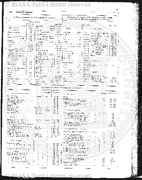 n. 17, n. speciale (1909) - Frontespizio