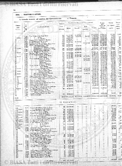 n. 12 (1922-1923) - Copertina: 1