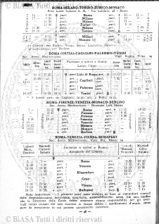 n. 10 (1908) - Pagina: 77