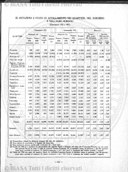 v. 27, n. 10 (1860-1861) - Pagina: 73