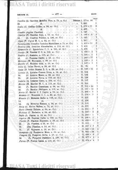v. 11, n. 26 (1844-1845) - Pagina: 201