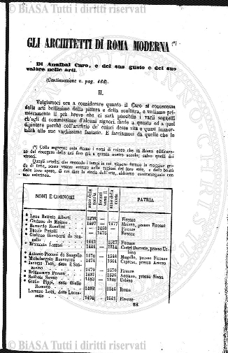 n. 5 (1930) - Pagina: 161