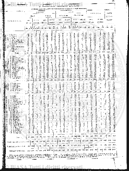 v. 20, n. 1 (1793-1794) - Frontespizio