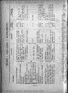 n. 25 (1879-1880) - Pagina: 193