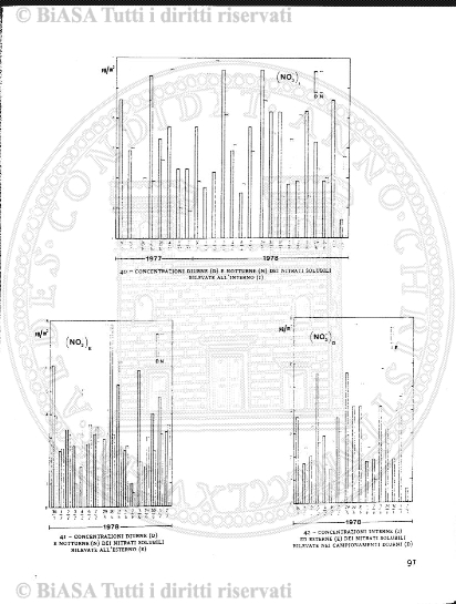 n. 23 (1883) - Pagina: 177 e sommario