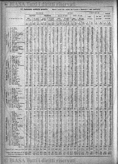 v. 4, n. 12 (1895) - Pagina: 177