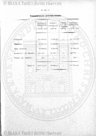 s. 3, n. 16 (1902) - Pagina: 109 e sommario