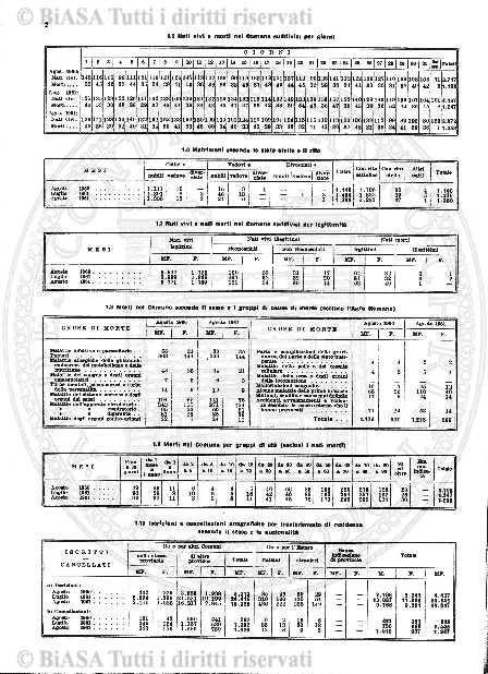 s. 2, v. 7, n. 7 (1872) - Pagina: 235