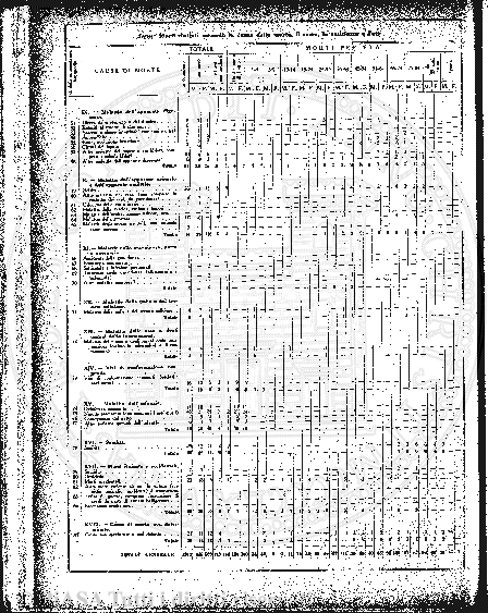 n.s., n. 41 (1853-1854) - Pagina: 121