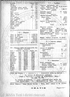 n. 15 (1916) - Copertina: 1