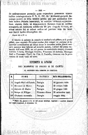 n. 45 (1883) - Pagina: 353 e sommario