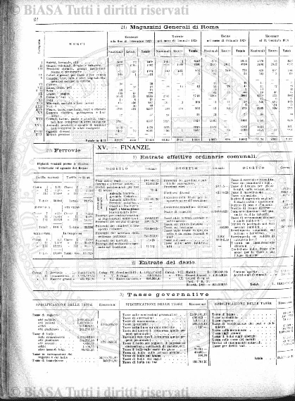v. 6, n. 10 (1872) - Sommario: p. 145