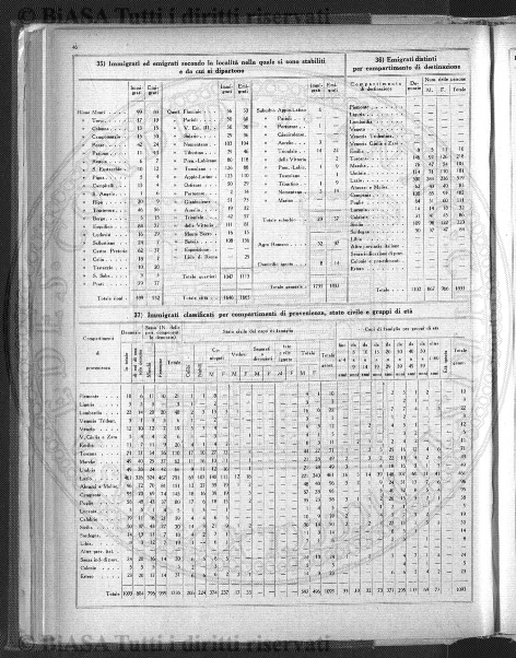 v. 18, n. 14 (1791-1792) - Pagina: 105