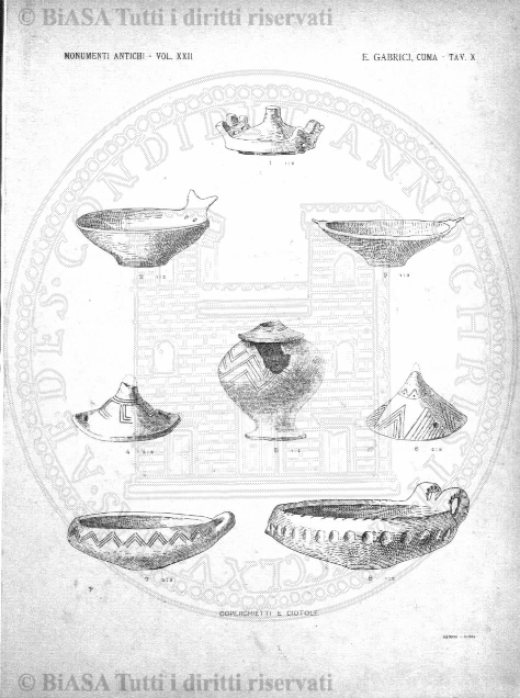 n. 9 (1903) - Copertina: 1 e sommario