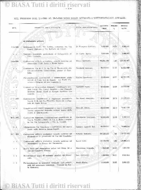 v. 14, n. 27 (1787-1788) - Pagina: 209