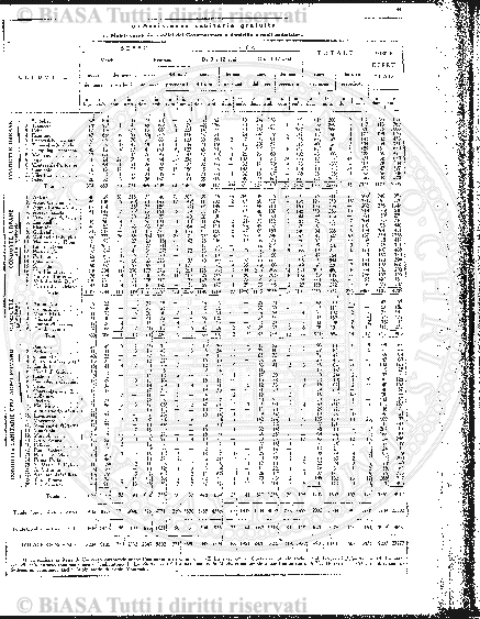 v. 22, n. 33 (1795-1796) - Pagina: 257