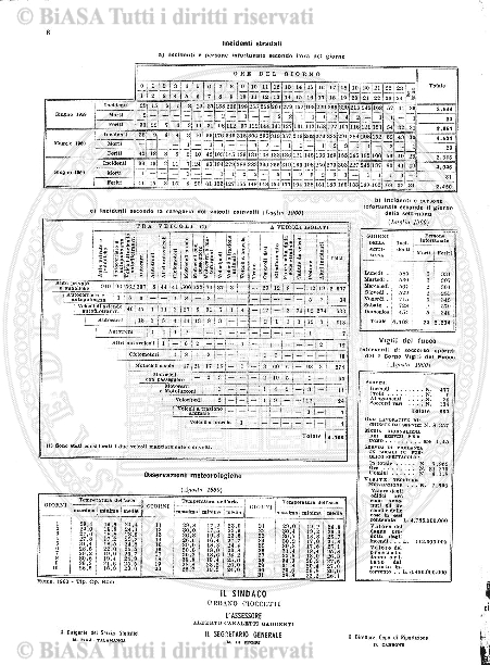 s. 2, v. 7, n. 6 (1872) - Pagina: 199