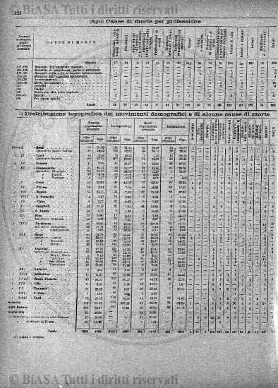 n. 1 (1906) - Copertina: 1