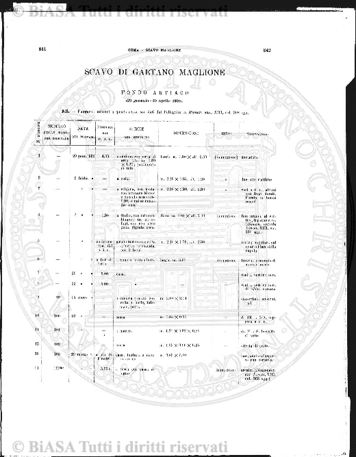 n. 1 (1910-1911) - Frontespizio