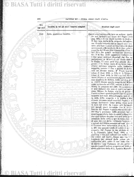 v. 6, n. 2 (1897) - Pagina: 17