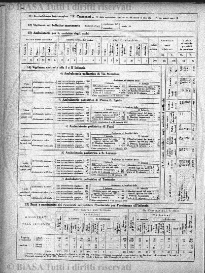 n. 17 (1785) - Pagina: 129