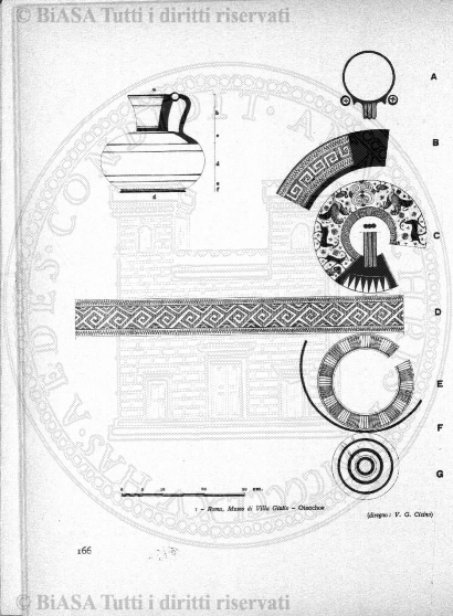 n. 25 (1879-1880) - Pagina: 193