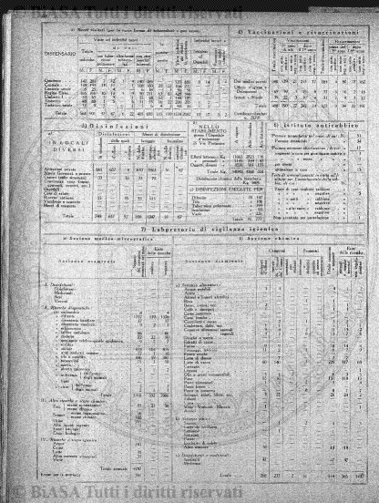 n. 35 (1896) - Frontespizio