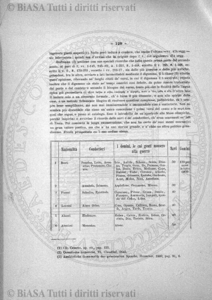 n. 30 (1896) - Frontespizio