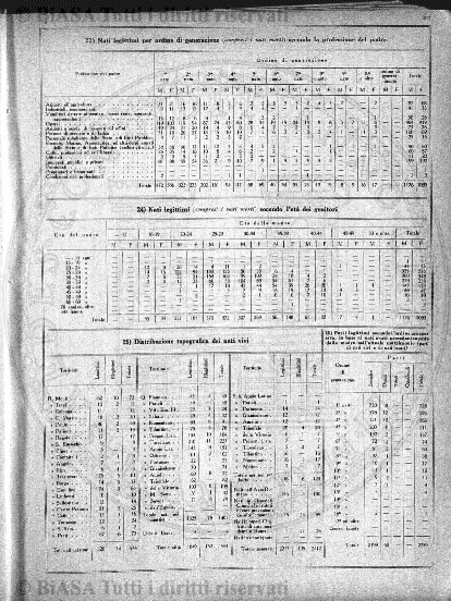 v. 6, n. 7 (1897) - Pagina: 97