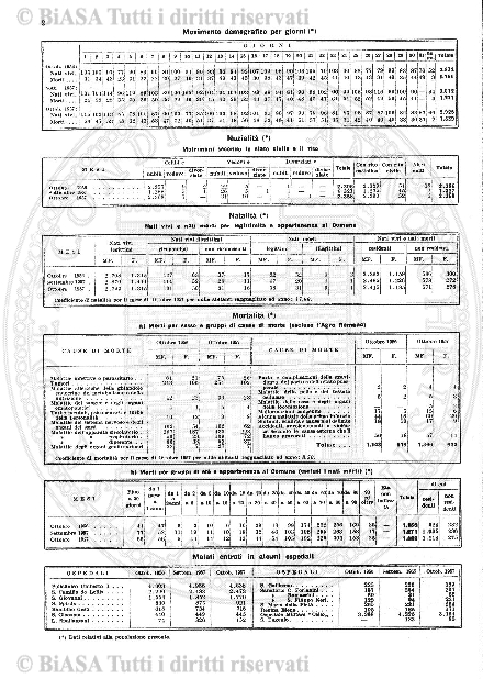 n. 7-8 (1937) - Copertina: 1