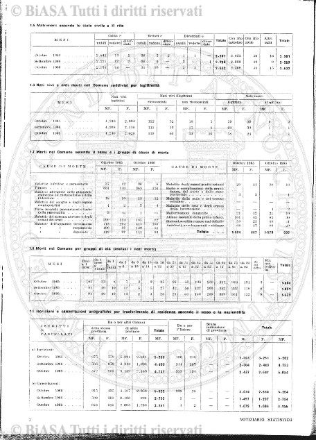 n. 12 (1846) - Pagina: 177