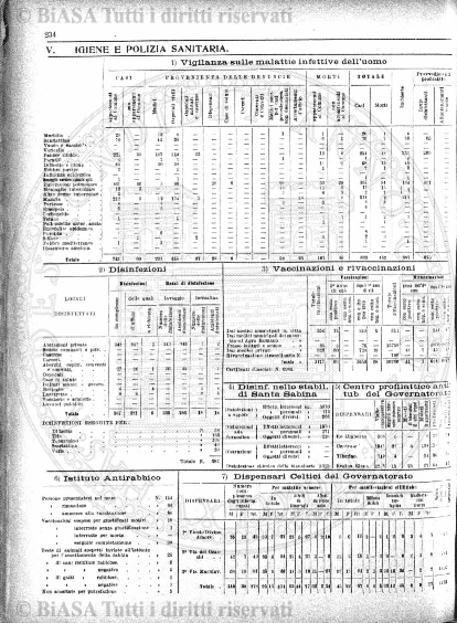 v. 25, n. 1 (1858-1859) - Frontespizio