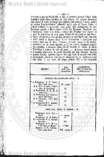 v. 1, n. 5 (1863) - Pagina: 65