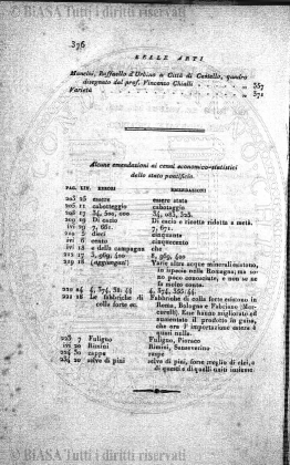 n. 16 (1879) - Pagina: 121