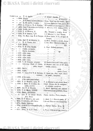 n. 5 (1907) - Pagina: 223